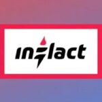 Inflact: The Ultimate Social Media Marketing Tool for Instagram Growth