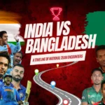 Bangladesh National Cricket Team vs. India National Cricket Team Timeline